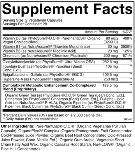 Metabolic Health Cymb np